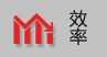 傳統(tǒng)人工模式，人員需求量大,效率低，跟不上生產(chǎn)速度